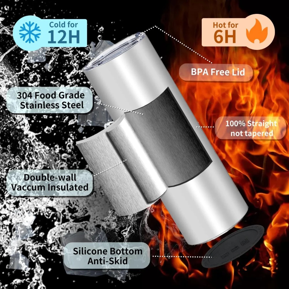 Accessorie 50 Pack Sublimation - Tumbler 20Oz White recensie en prijs