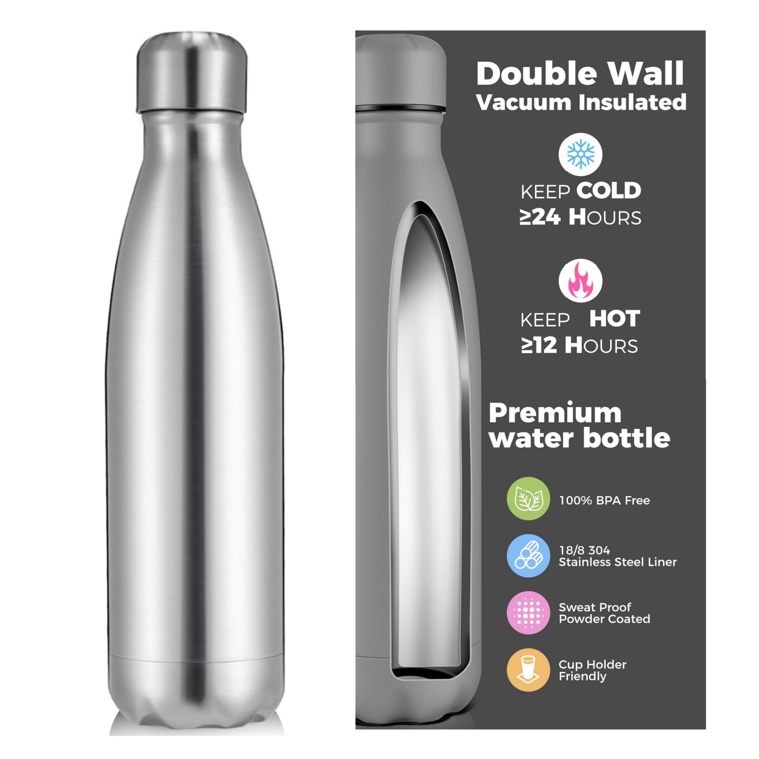 Outdoor Sport Double Wall Stai - Water Bottle Blank recensie en prijs