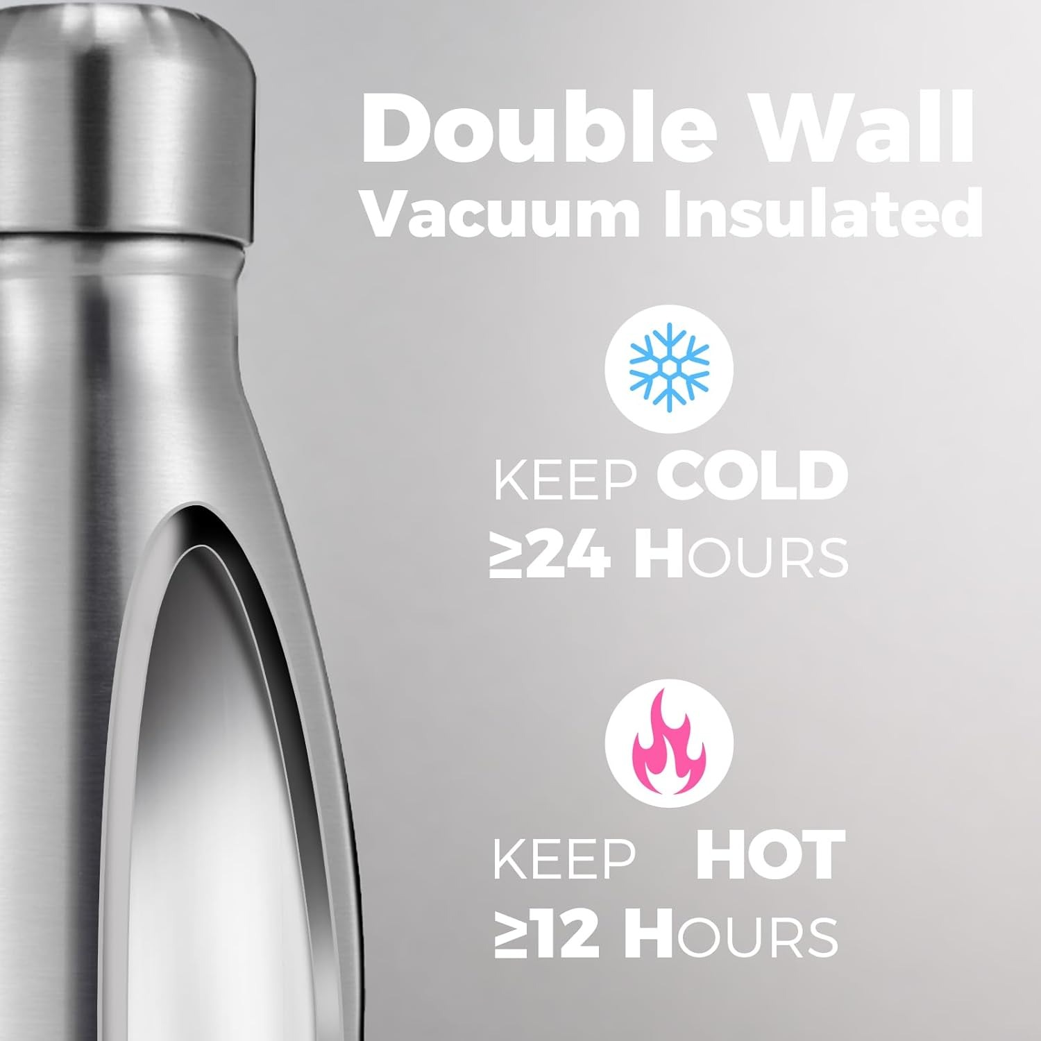 Outdoor Sport Double Wall Stai - Water Bottle Blank recensie en prijs